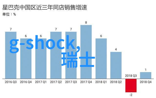 美发书籍电子书我这才发现自己也能变成一个小剪刀手