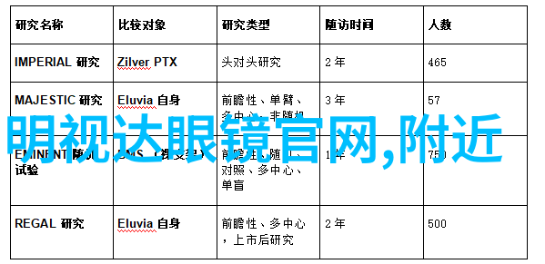 勒芒24小时耐力赛 - 超越极限勒芒24小时耐力赛的传奇与挑战