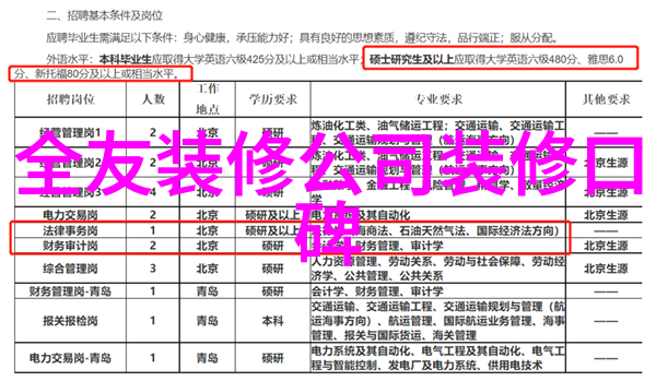 温暖时光里的味蕾回忆咀嚼那份淡雅的幸福