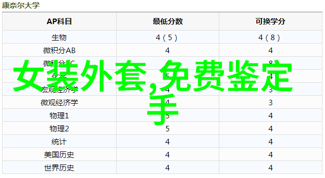 右手戴还是左手戴解析不同文化对手表佩戴习惯的影响