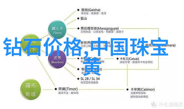 主题-是你吗揭秘心灵的呼唤与相遇