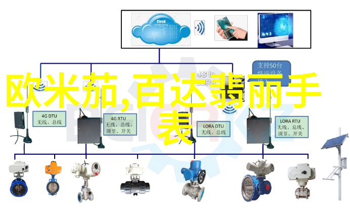 一个看片的故事我眼中的世界一部部电影里的生活