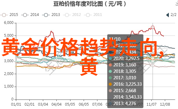 厌倦了桌面裸奔精美的主妇用桌布提升餐桌美感干净整洁有格调