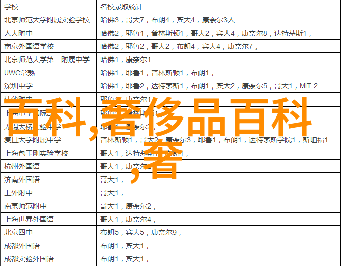 潮流玩具-时尚小伙伴的摇摆舞