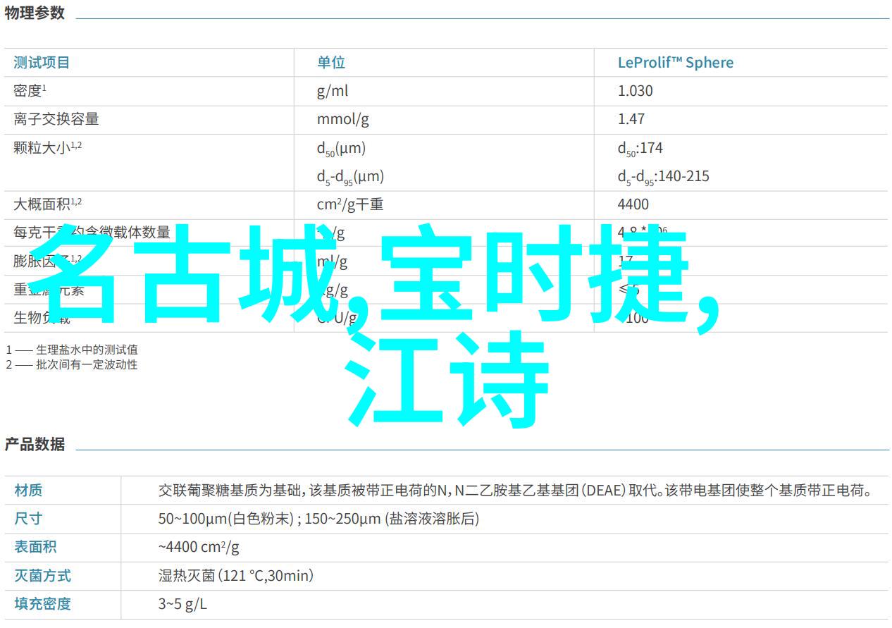 骨干网络时代华为智能眼镜四代引领未来视界