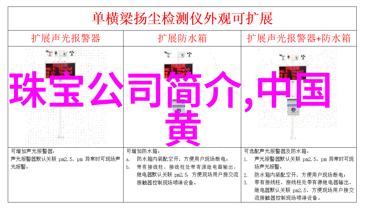 四区产品无需码管新趋势