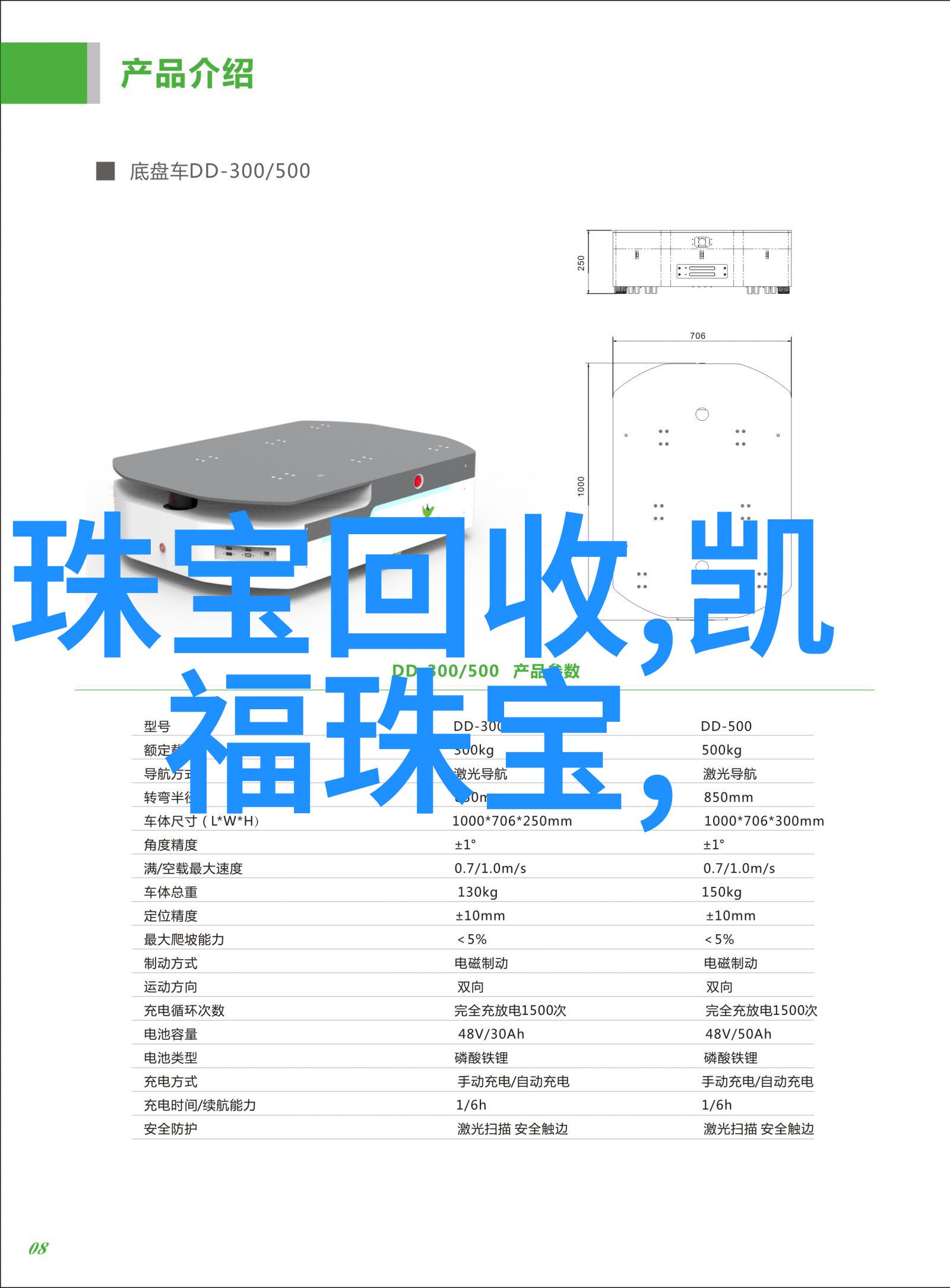 高晓松领衔北斗星汽车7葩说上演选车之战颜值对决配置的博弈