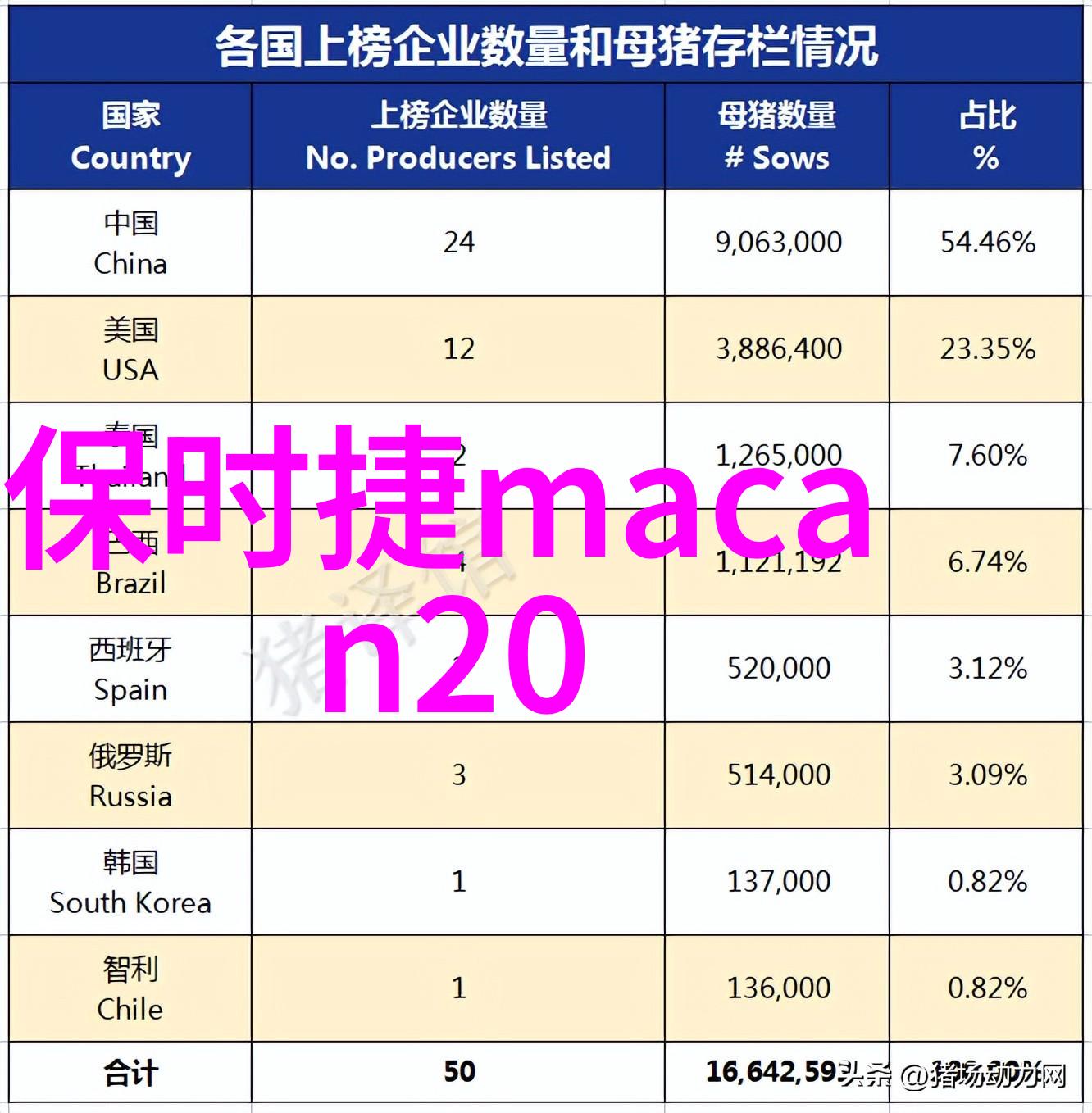 网络安全-揭秘18款禁用软件葫芦娃如何被列入黑名单