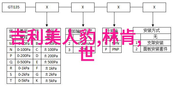 魅力沁心揭秘催情香水的神秘力量