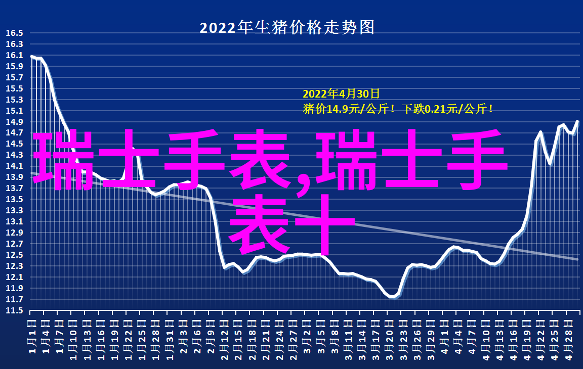 秦可卿与朱怀镜一段传奇的爱情故事