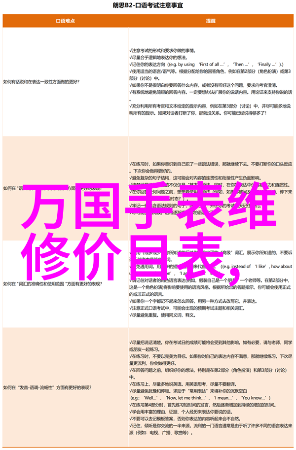 杨洪刚理发初级教程全部视频-掌握基础技巧成为理发达人