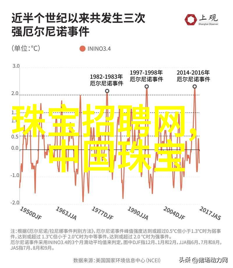 家具工匠的故事木质梦想的成形