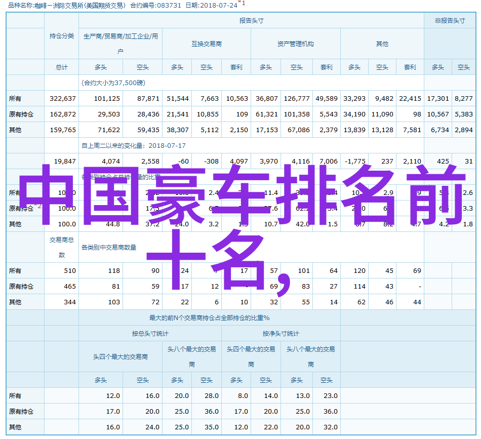 穿搭大冒险从零到英雄的时尚之旅