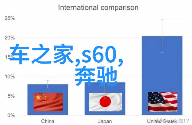 香水中的人物现实生活中的我们寻找共鸣点