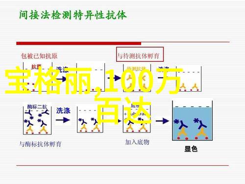 DIY手工艺自己动手做简单家具