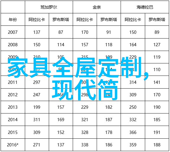 美哭了原创新中式中国风四件套