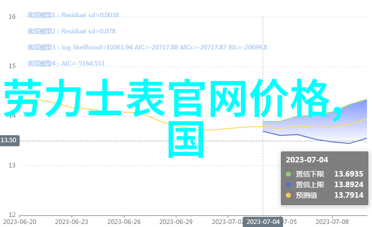 森马集团有限公司在不同国家设立了多少分支机构