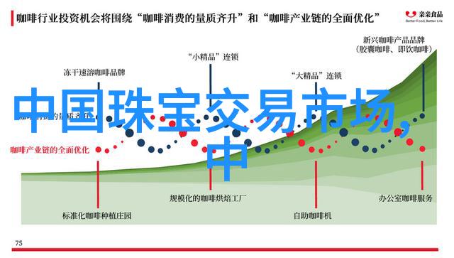 尼尚背后的科学能解开它的秘密吗