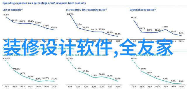 2022年最流行发型短发与中分的双重辉煌