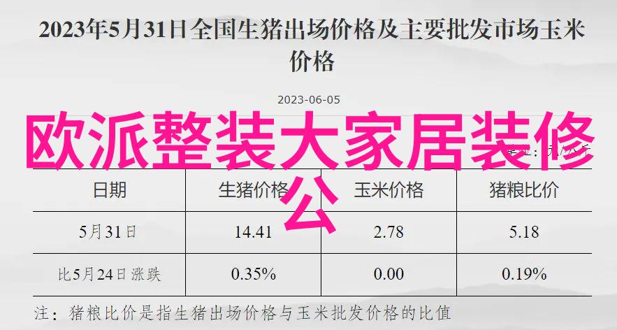 今年流行头发款式我的发型也跟着变了