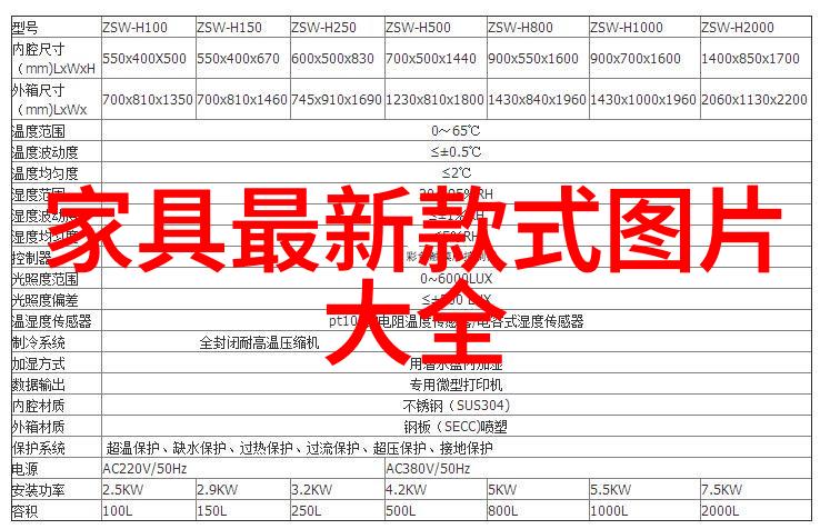 家具照片大全图片 - 家居美学探索完美家具搭配的艺术与智慧