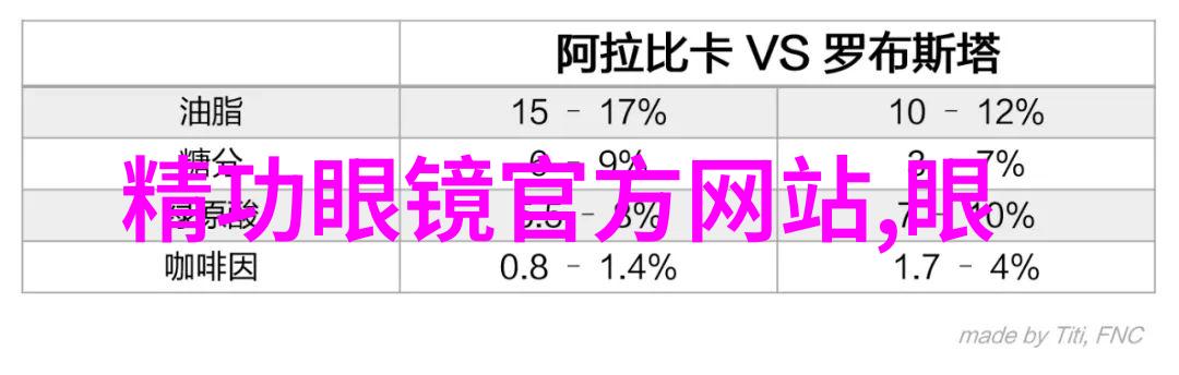 在这份特别的节日里百达翡丽国内专卖店为情侣们准备了一场浪漫的时光穿梭铭刻每一分每一秒的温馨瞬间让欧米