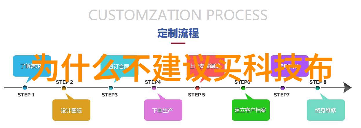 香水保质期我的小秘密如何让爱情永远不老