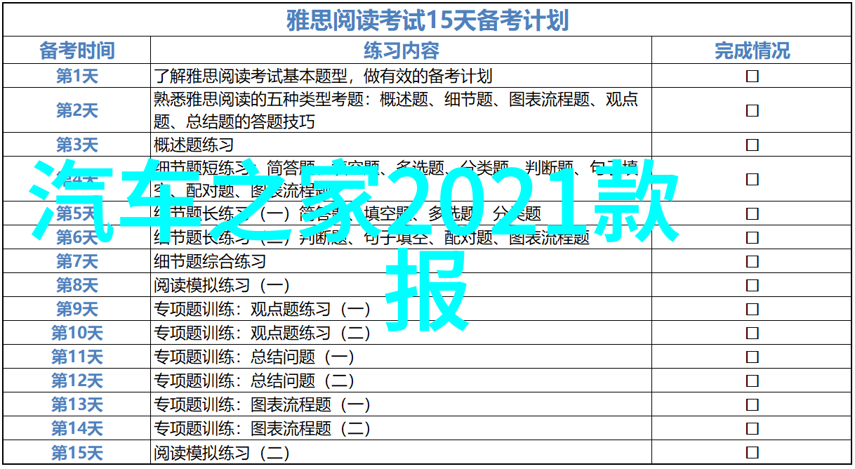 有了防尘罩生活更轻松