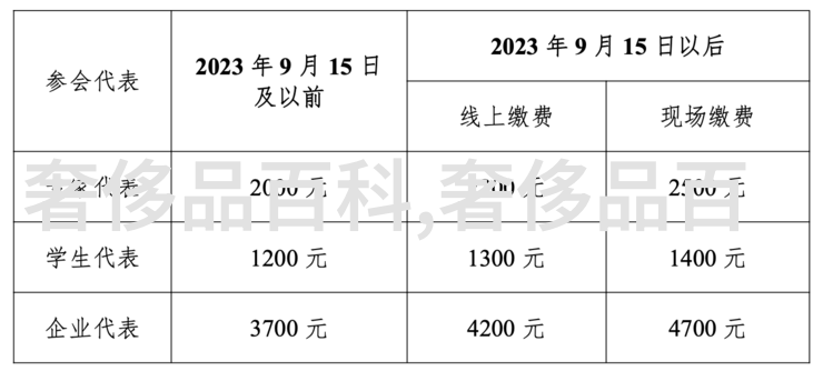 理发师不建议剪平头的原因美发艺术的智慧与保养技巧