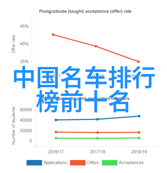 超短发穿搭技巧让你的每一天都亮相焦点