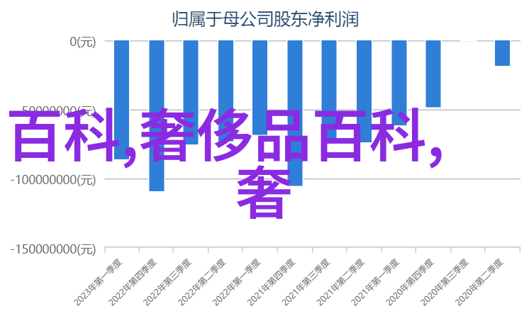 30岁显气质的短发简约魅力与成熟光芒