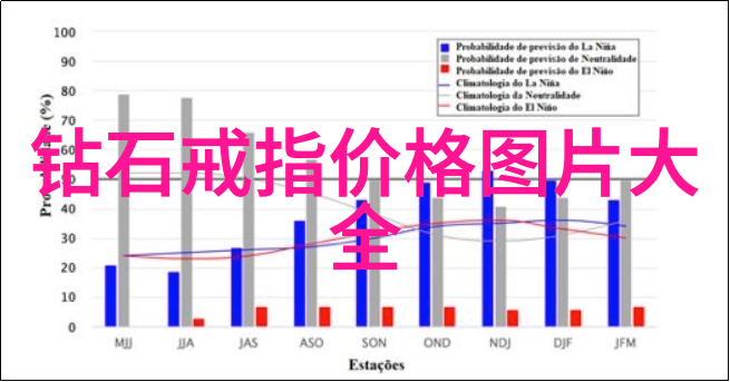 今年的流行发型女我觉得现在的小姑娘们都特别喜欢那个水波纹头发啊