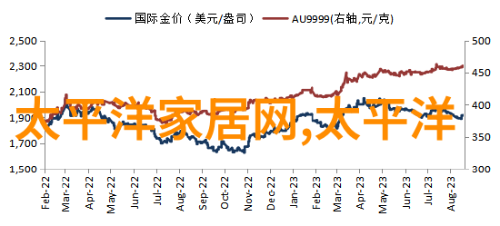 从0到100仅需一瞬间我们对比了最受欢迎的小型豪华轿车