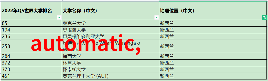 小巧玲珑各种小柜子如何让家居更加精致