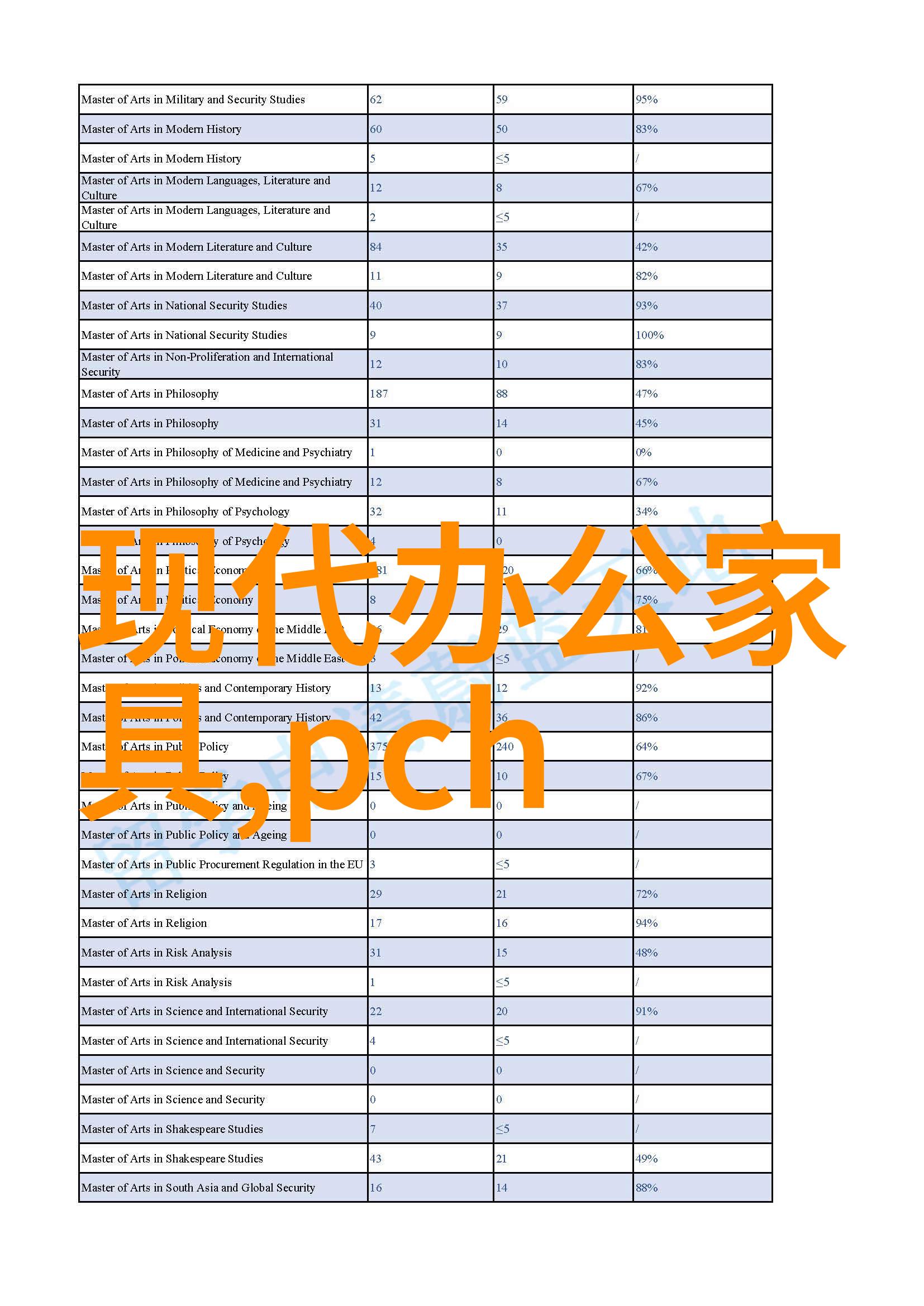 情人节送给心上人的8款女士香水推荐Dior香水在其中闪耀着爱的光芒