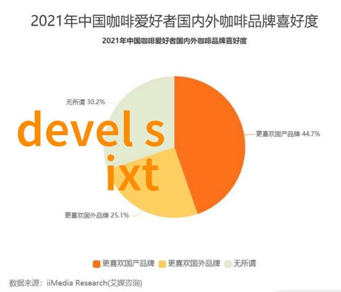 1.61数字之谜的呼唤