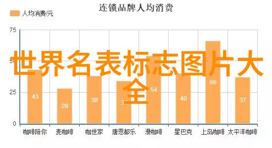 26个秘密武器改变战局