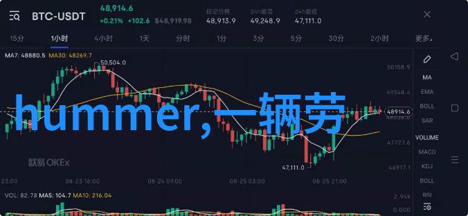 金钱与梦想的交错中国珠宝黄金价格今日一克背后藏着怎样的故事