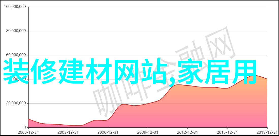 6月9号夏日的第一滴雨下在了城市的心脏