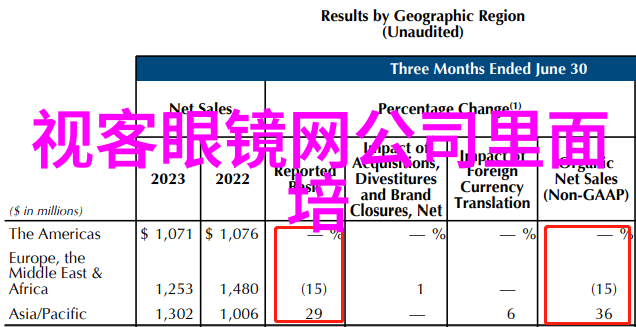 如何正确维护家用沙发以延长其使用寿命