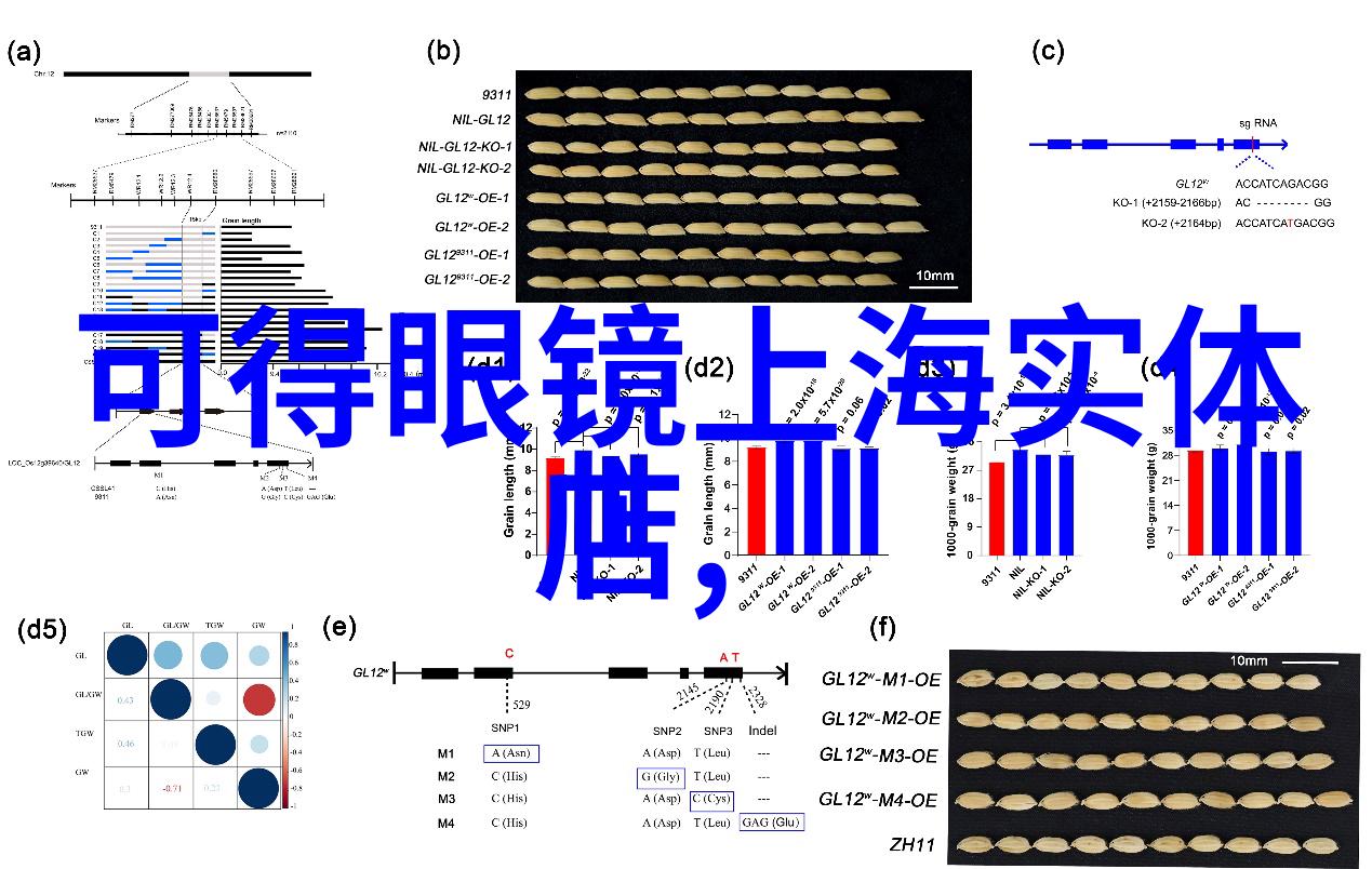 作为居家达人的你知道伸缩隔板的这几个用法么