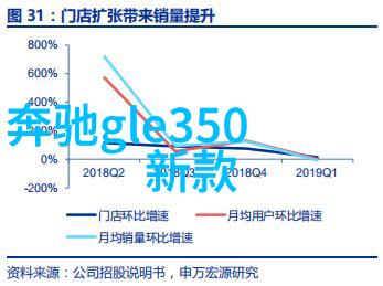 经典圆形框