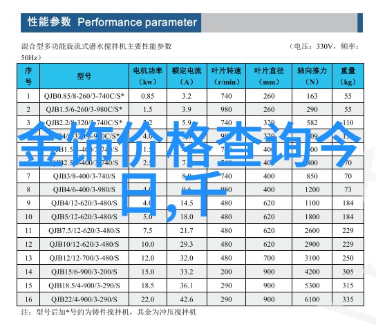 沛纳海售后中心服务我这里的宝贝你有啥问题就来找我吧