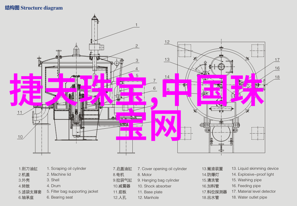 小女孩的短发梦想