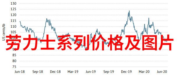 剪刀门神秘悬疑的时间选择