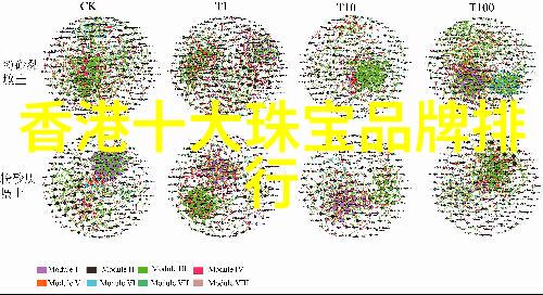 中国珠宝百度百科 - 传统与现代的交响曲探索中国珠宝艺术的百年变迁