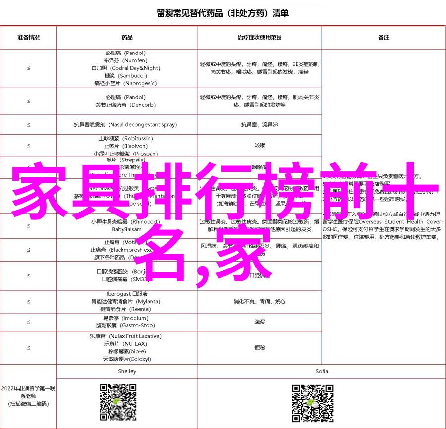 璀璨宝石排行榜揭秘十大宝石种类的价值与魅力