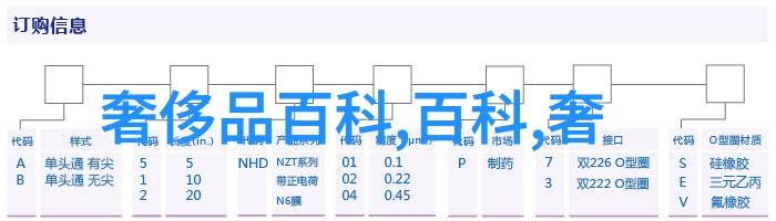 3125c与安全性真相如何