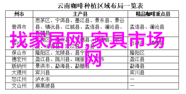 主题我是如何在12315网上投诉平台上解决了自己的烦恼的