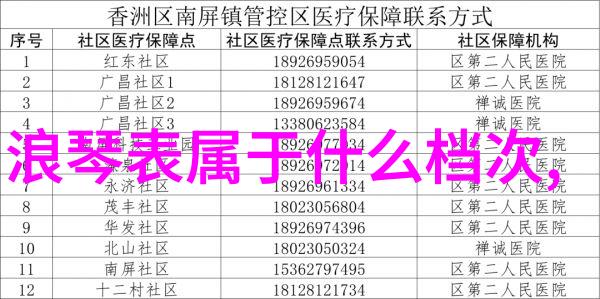 翡翠钻石与红宝石探秘珠宝首饰的三大璀璨之选